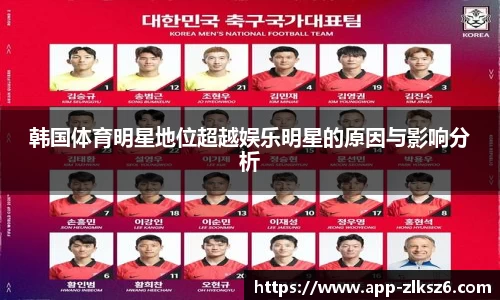 韩国体育明星地位超越娱乐明星的原因与影响分析