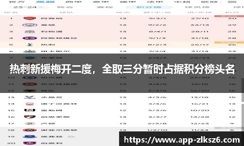z6尊龙凯时app
