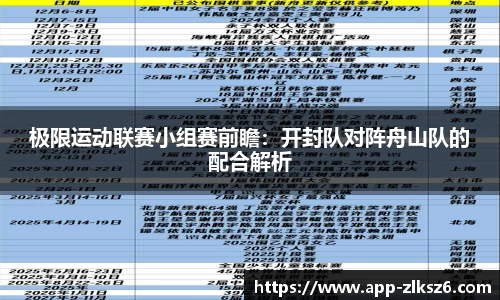 极限运动联赛小组赛前瞻：开封队对阵舟山队的配合解析