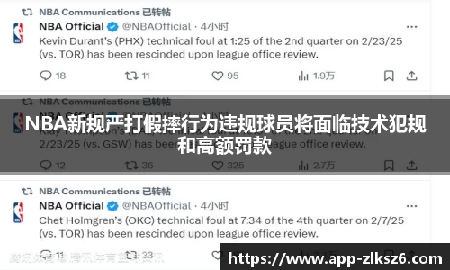 NBA新规严打假摔行为违规球员将面临技术犯规和高额罚款